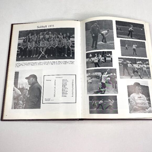 Vintage 1976 KRHS Year Book - Picture 5 of 9